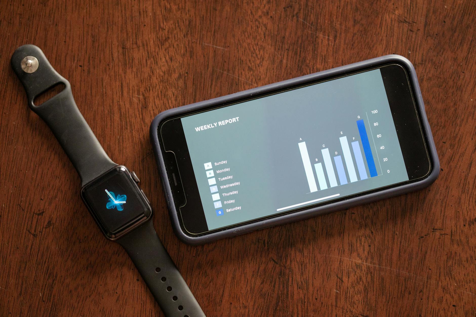 Digital health metrics and data visualization on a smartphone screen showing wellness tracking