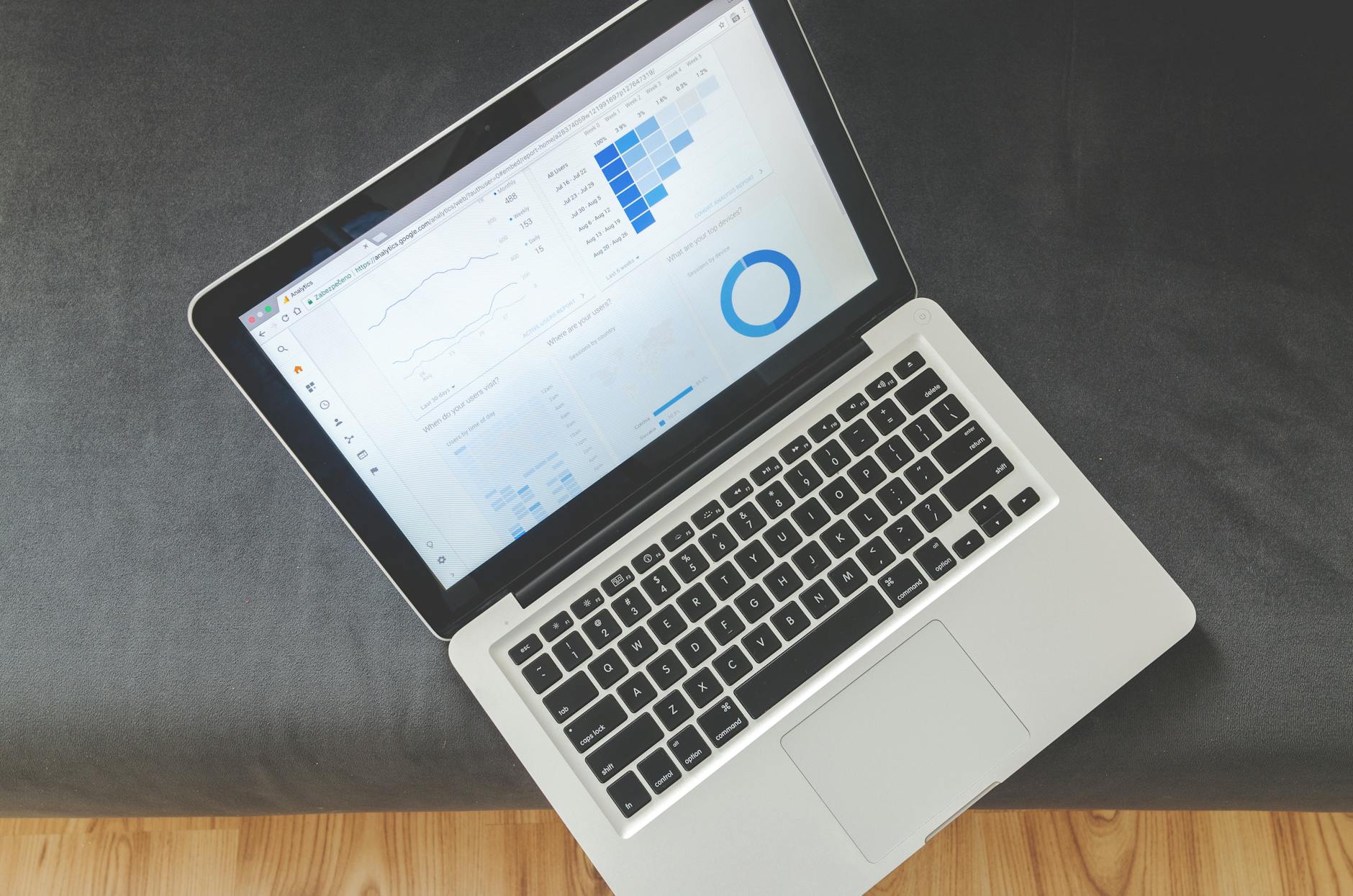Digital marketing analytics dashboard displayed on computer screen