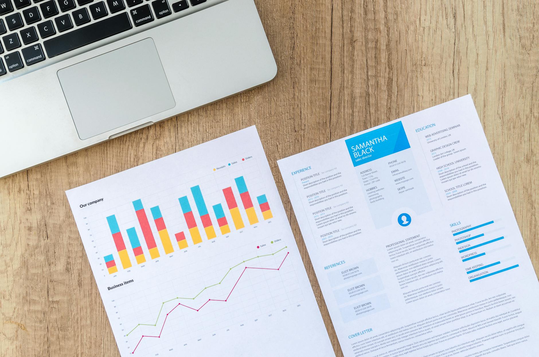 Labor market data charts showing employment statistics and unemployment rates